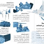 اليوم العالمي للسلام