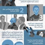 لعام أكثر تسامحا-9