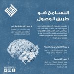 لعام اكثر تسامحا-3